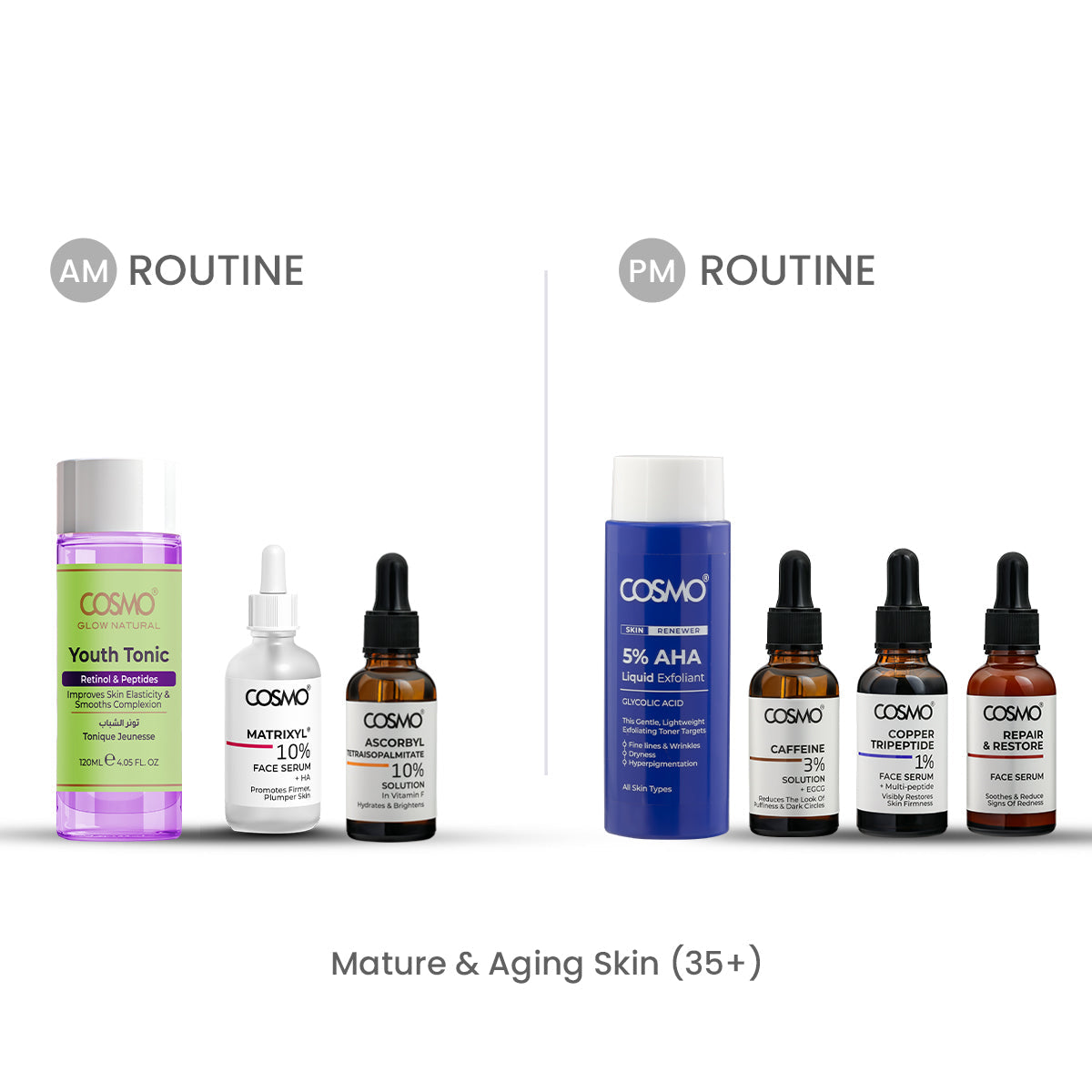 Mature & Aging Skin (35+) product image