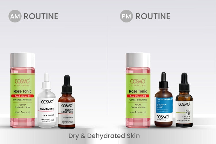 Dry & Dehydrated Skin product image
